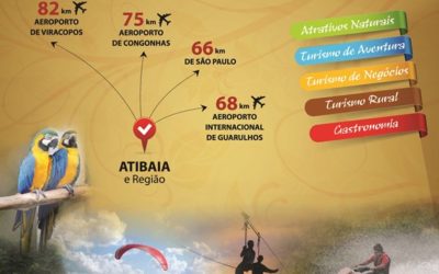 Novo Diretório do ARC&Vb será lançado em fevereiro de 2014