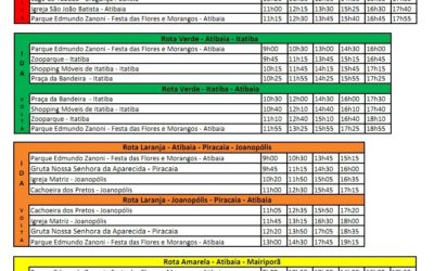 Festa das Flores e Morangos recebe linhas turísticas do Roda SP