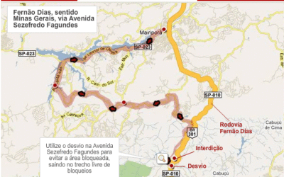 Alternativas para evitar bloqueio da Rodovia Fernão Dias. – mar/2010